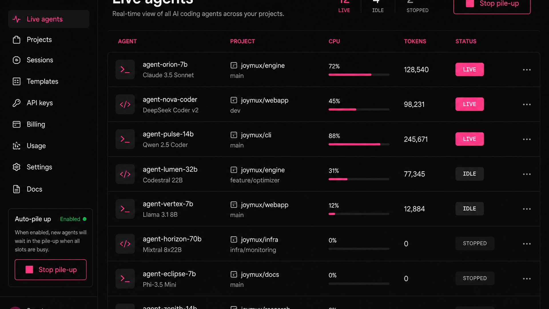 JoyMux live sessions across Codex, Claude Code, Gemini, and OpenCode